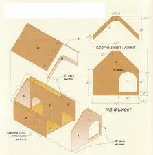 Free  House Plans on Dog House Plans     Build A Dog House Yourself