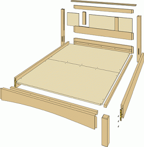 Platform Bed Frame Plans