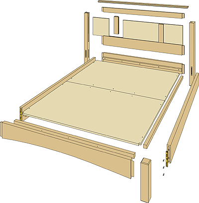 Woodworking Platform Bed Plans | Cool Woodworking Plans