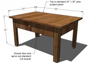 Do-It-Yourself Coffee Table Plans | Cool Woodworking Plans