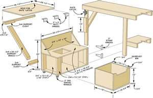 Garage Wood Workbench Plans