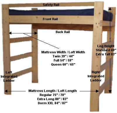 Loft Bed Plans