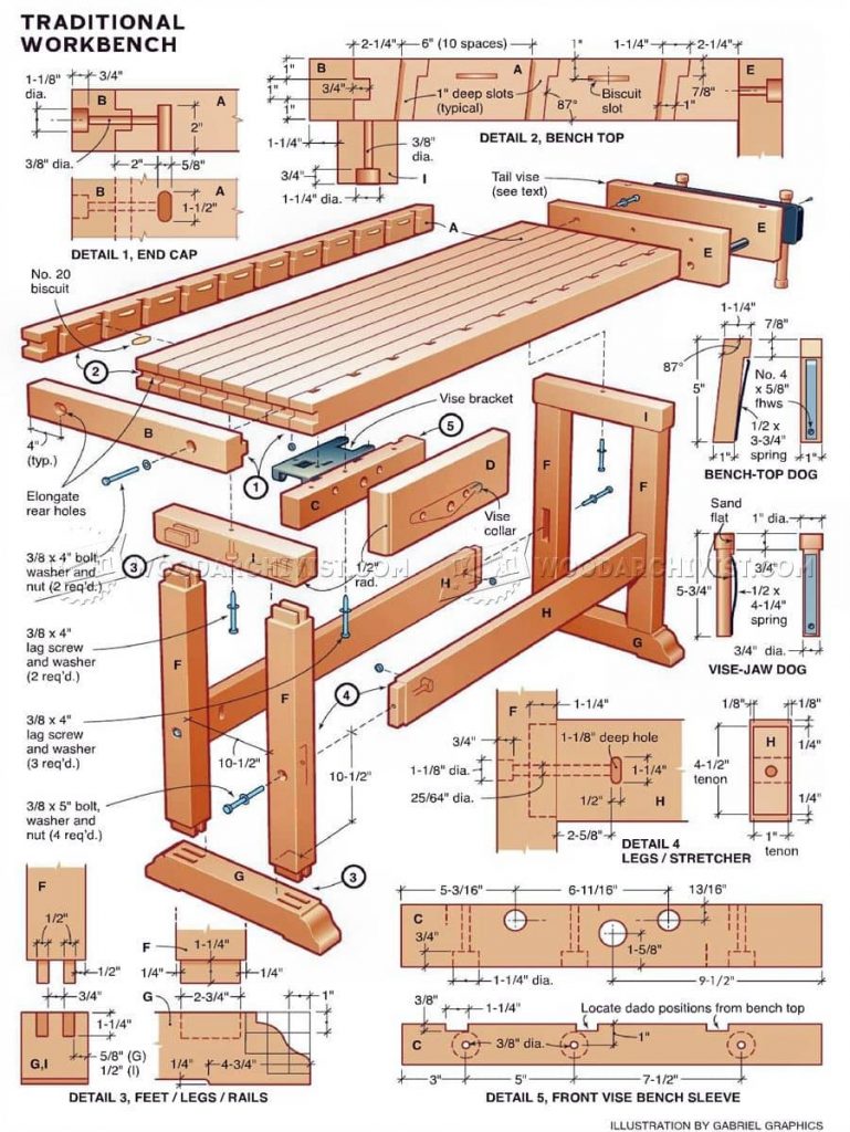 Woodworking DIY plans