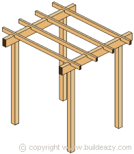 arbor 3d view