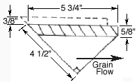 Support Block Template: Support Blocks and the Support End